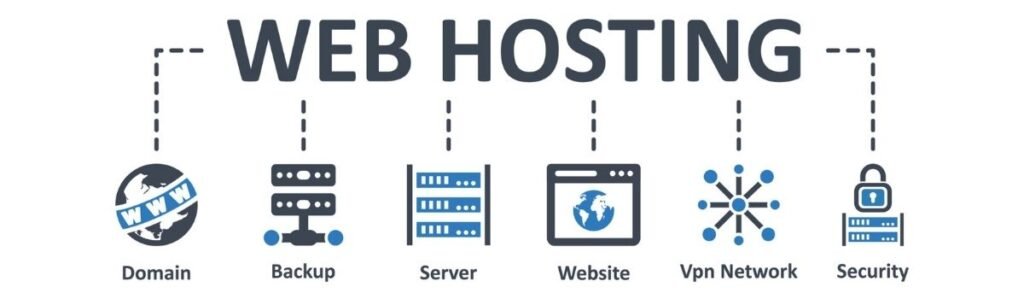 web hosting